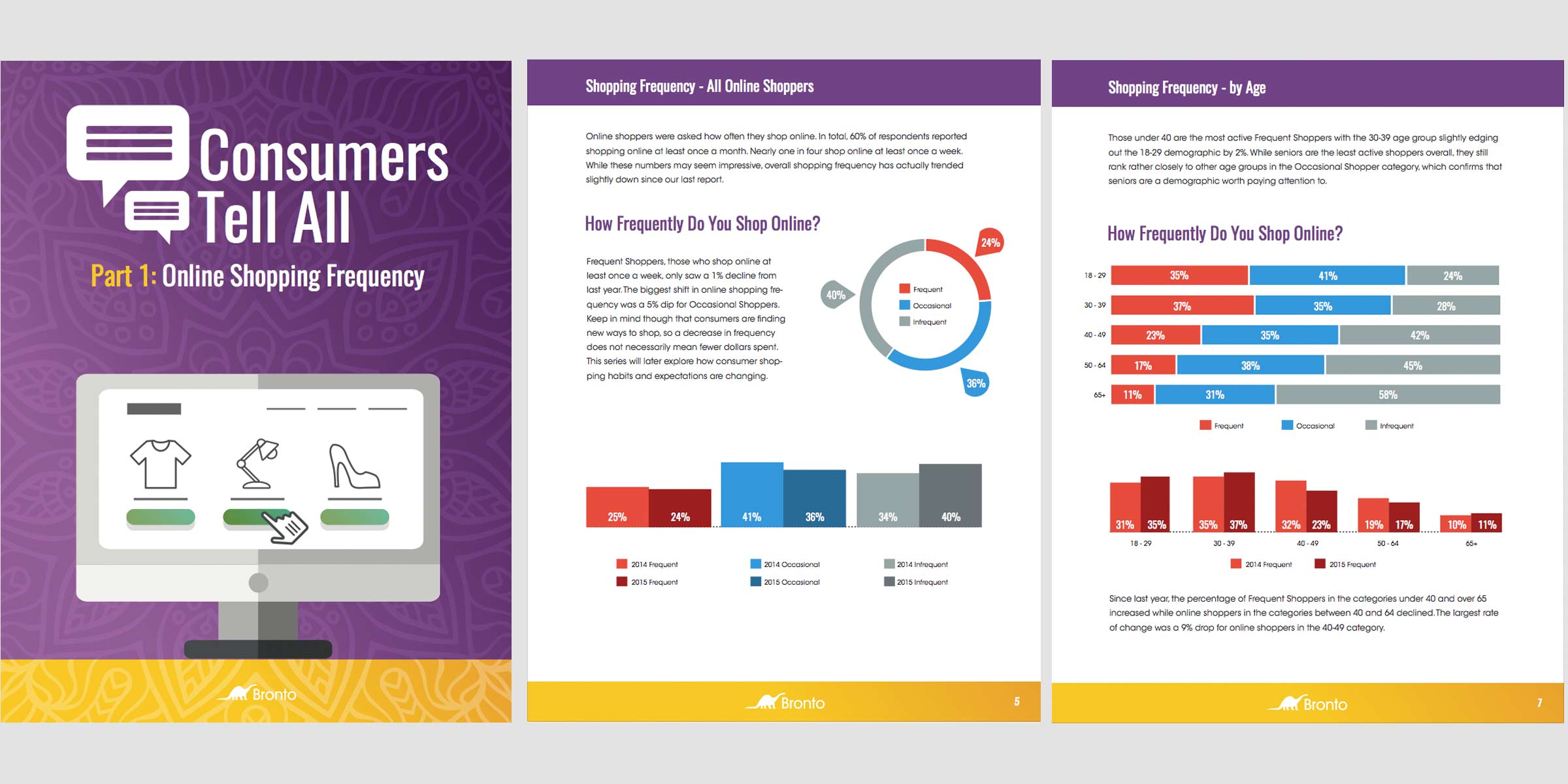 Bronto White Paper